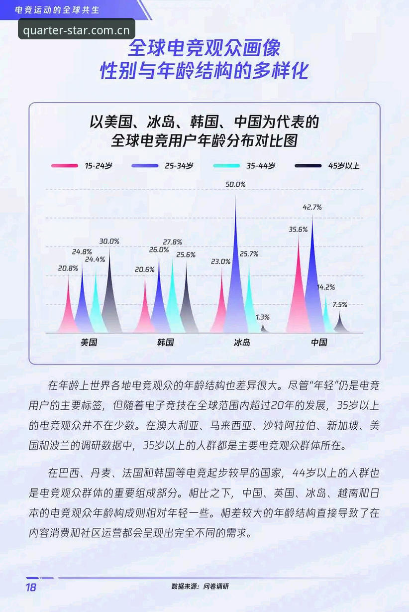CNAsia电竞数据详解：从点差到水位的理性选择指南
