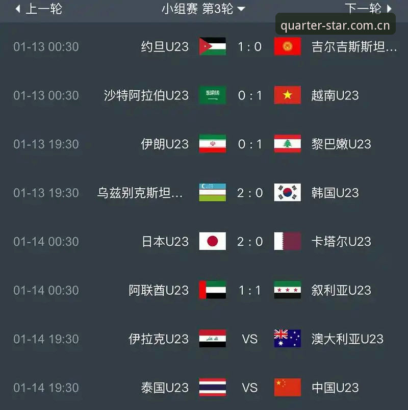 CNAsia 泰国队5秒界外球新规与韩国裁判组:亚洲足球规则的实战对比